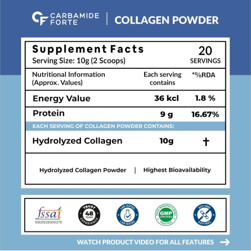 Carbamide Forte Hydrolyzed Collagen Peptides Type 1 & 3 | For Skin, Hair & Joint Health | Powder Unflavoured