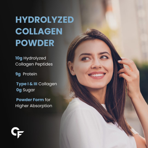 Carbamide Forte Hydrolyzed Collagen Peptides Type 1 & 3 | For Skin, Hair & Joint Health | Powder Unflavoured