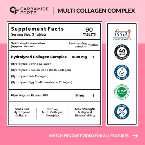 Carbamide Forte Multi Collagen Complex Type + Piperine | For Skin, Hair, Nails & Joints | Tablet