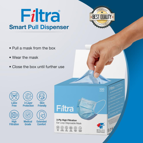 FILTRA® 3-Ply Surgical Mask - High Filtration & Fluid Repellent