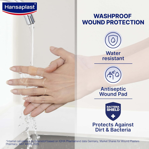 Hansaplast Antiseptic Washproof Bandage for injury & wounds | 100 Strips | First Aid For Kids & Adults