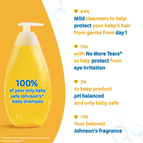 Johnson's Baby No More Tears Baby Shampoo - 200ml