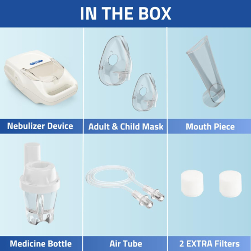 MEDTECH® Complete Nebulization Kit (Nebukit) 