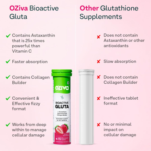 Oziva Plant-Based Collagen Builder | Nutrition Care Powder Watermelon