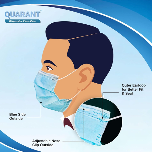 QUARANT Melt Blown - SMMS Fabric 3 Ply Disposable Face Mask with Nose Clip and Reusable Travel Pouch (Blue, Pack of 50)