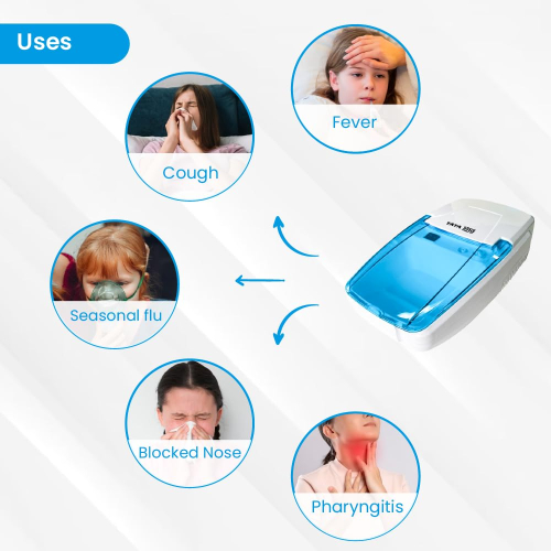 Tata 1mg Compressor Nebulizer for Kids and Adults 