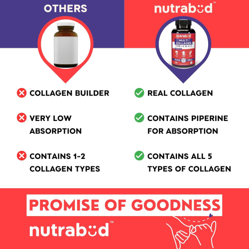 Nutrabud Multi Collagen Complex Supplement for Women, Men - 90 Tablets 